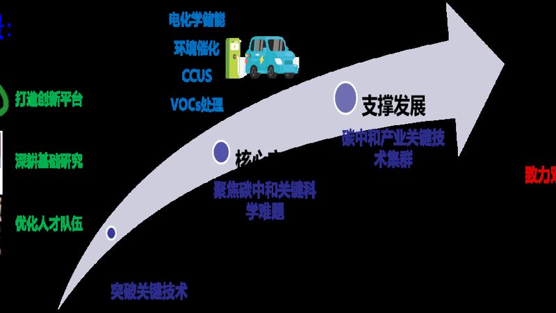 高分子材料品牌选择：如何规避误区，找到合适之选**